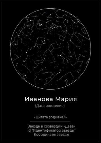 Звезда по знаку зодиака